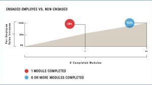 mf-chart-900x506