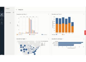 ExpertVoice Marketer Platform Dashboard