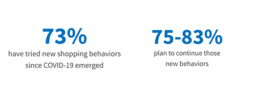 TrustBlogStat1