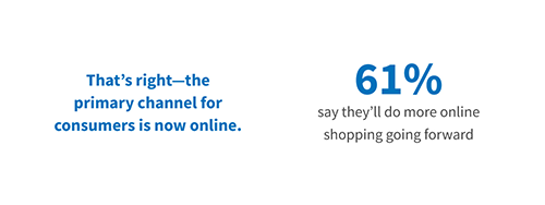 TrustBlogStat2