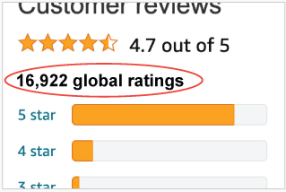 REVIEW HIJACKING