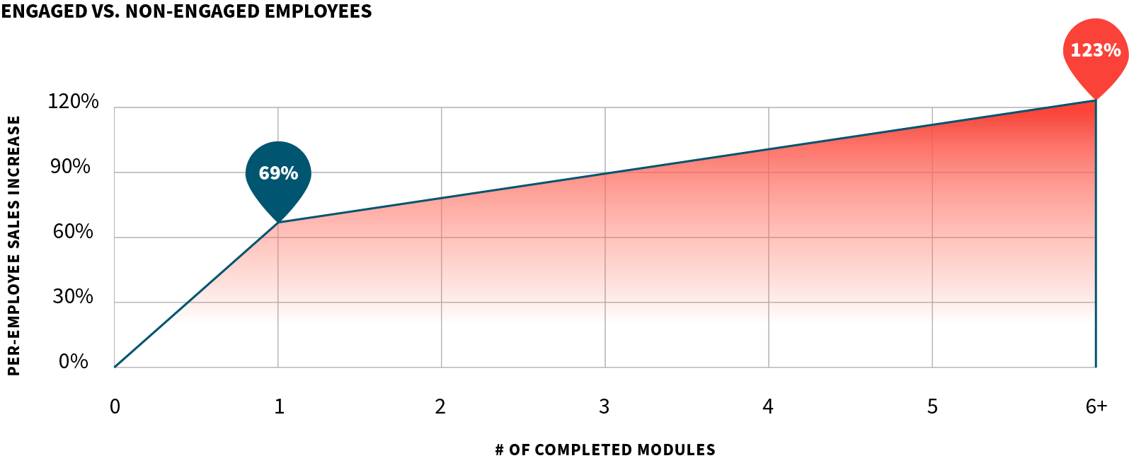 03-graph@2x