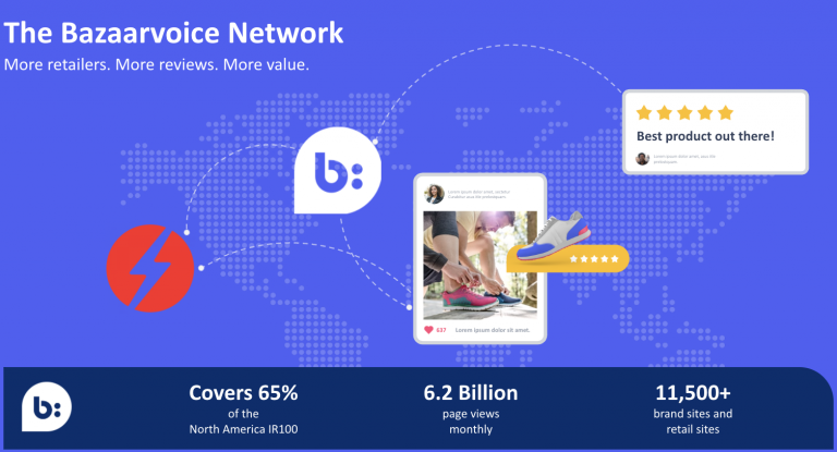 BV Network_Expertvoice