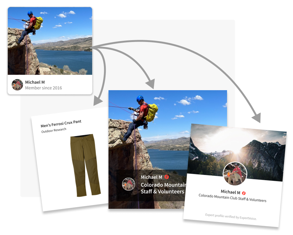 Social-Sharable-snapshots Social-Sharable-snapshots