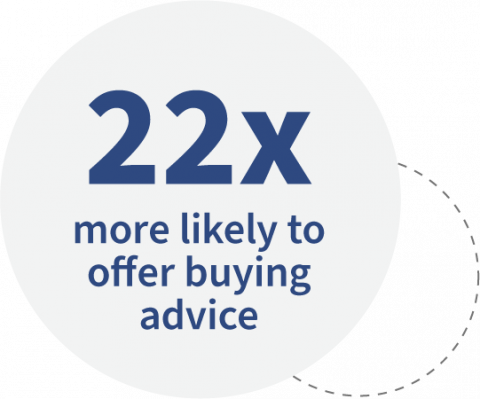 22x_buying_advice_stat@2x