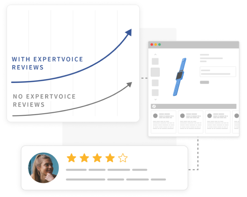 In-depth_reviews@2x
