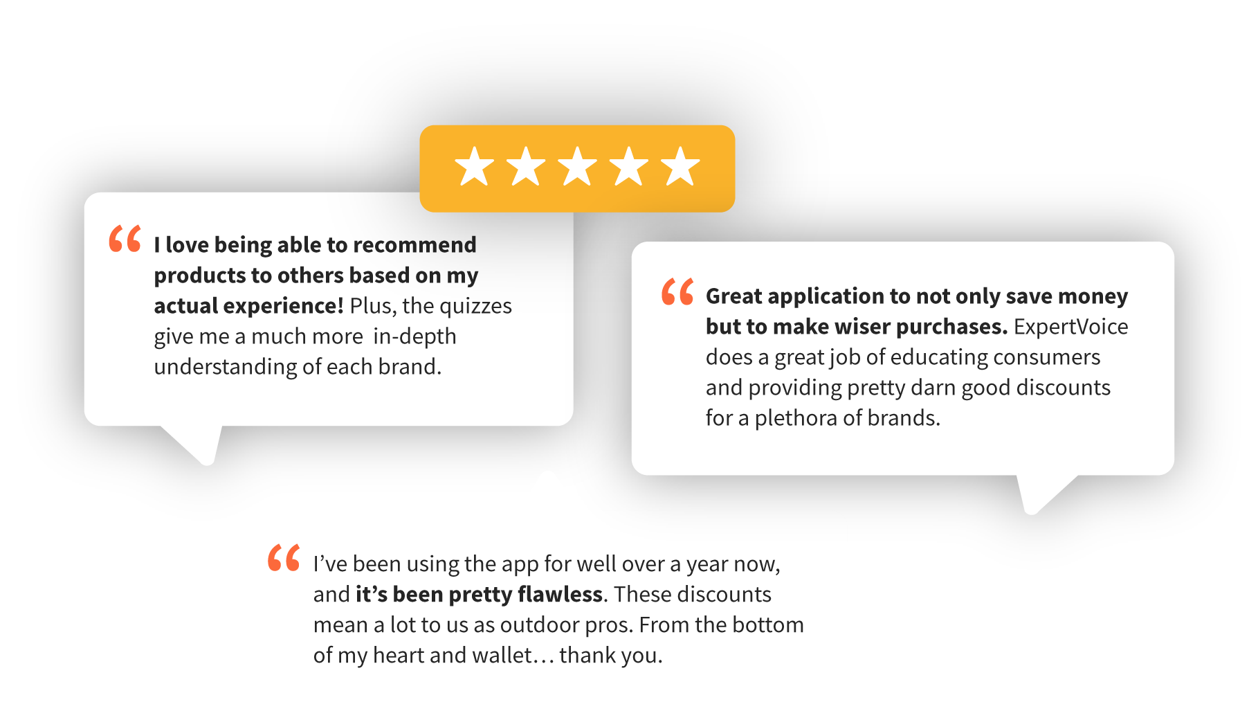 Reviews